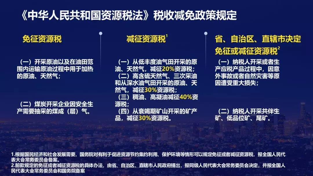 最新资源税条例,最新资源税条例，影响与策略分析