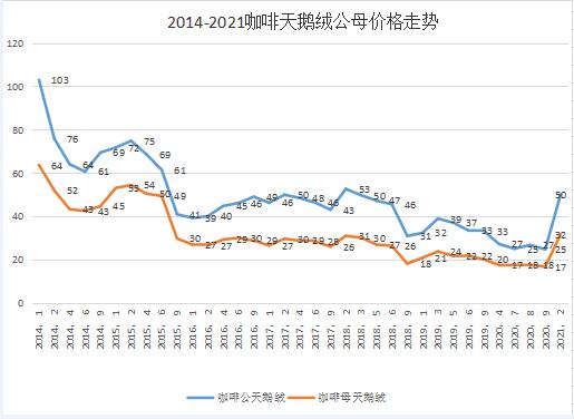 企业文化 第506页