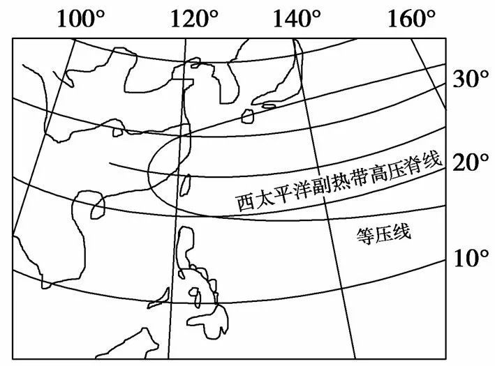 第2502页