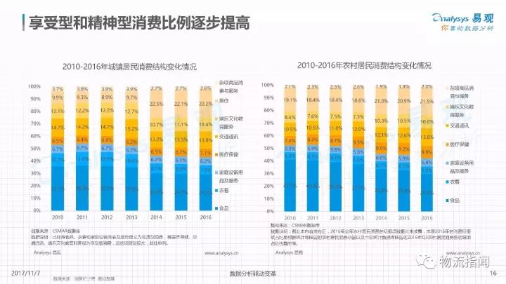 2024年12月 第1343页