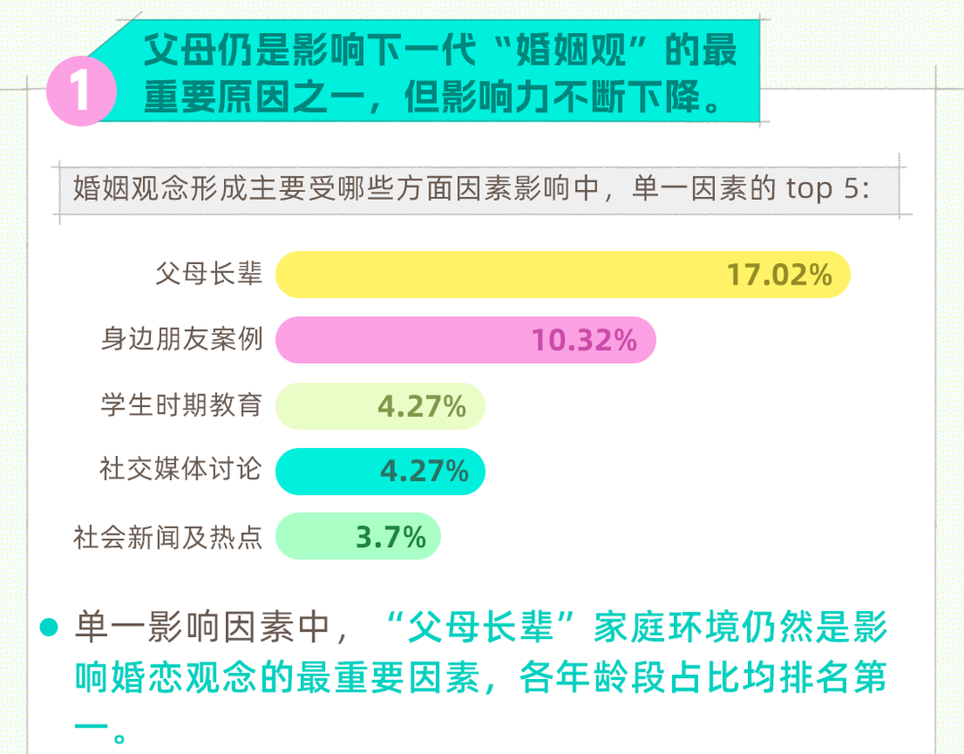 相亲以后最新章节,相亲以后最新章节，探索现代婚恋观的微妙变化