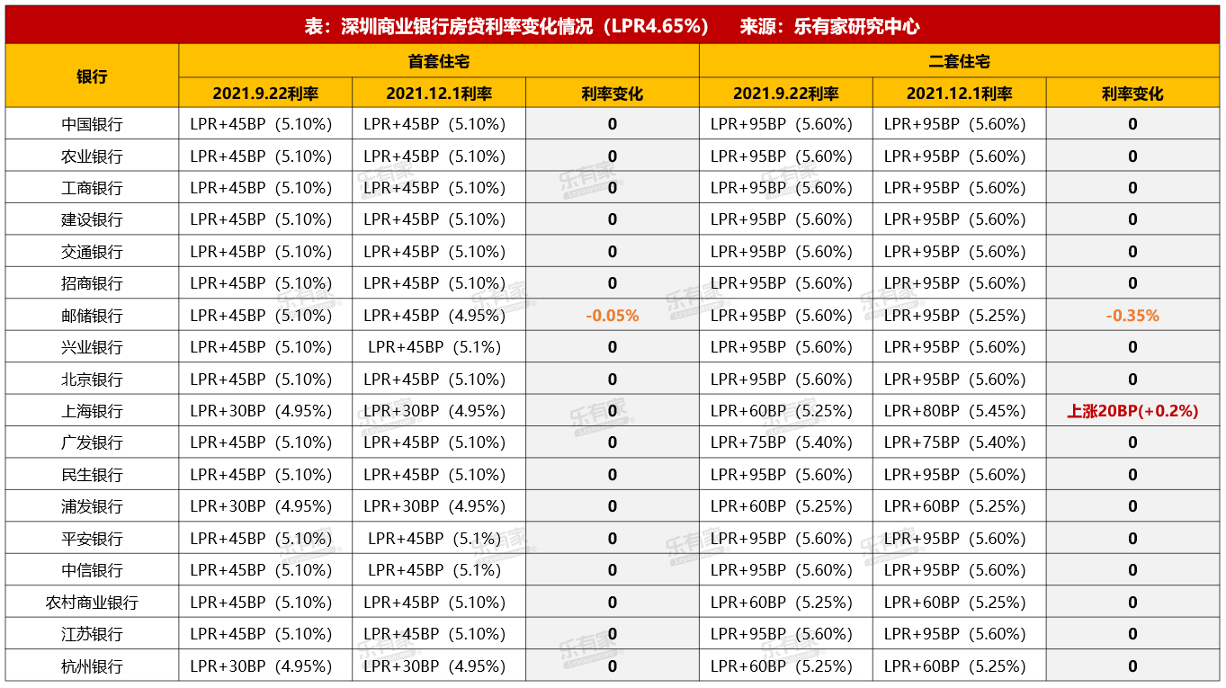 各行利息2017最新利率,各行利息2017最新利率概览