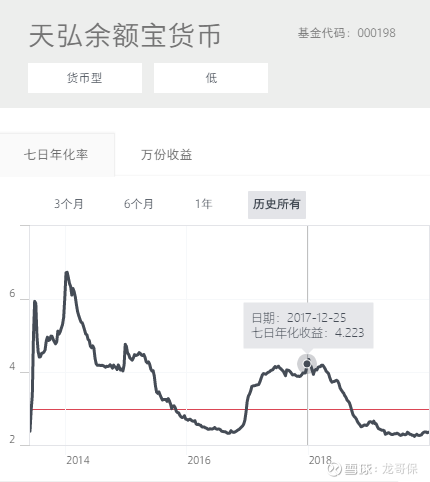 最新定期利率2017,最新定期利率趋势分析（2017年）