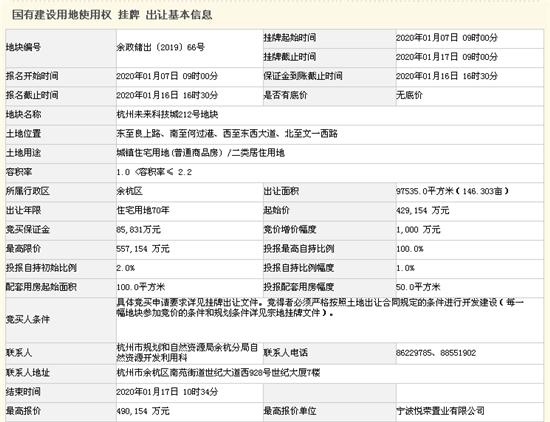 枣红 第7页