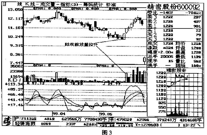 2017最新股票除权,解析2017最新股票除权策略与实践