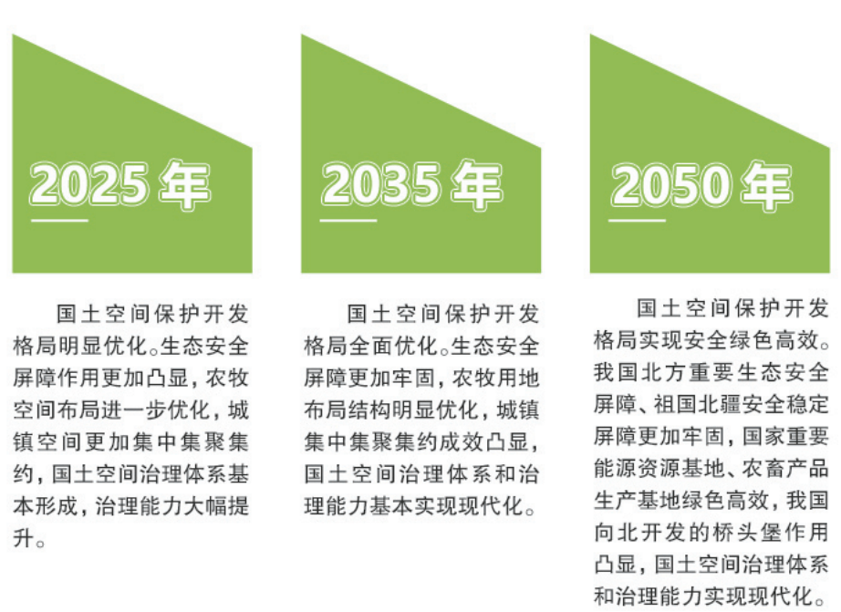 赤峰最新消息,赤峰最新消息，城市发展与未来展望