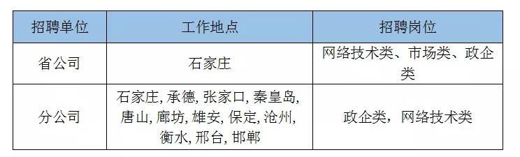 唐山韩城招聘信息最新,唐山韩城最新招聘信息概览