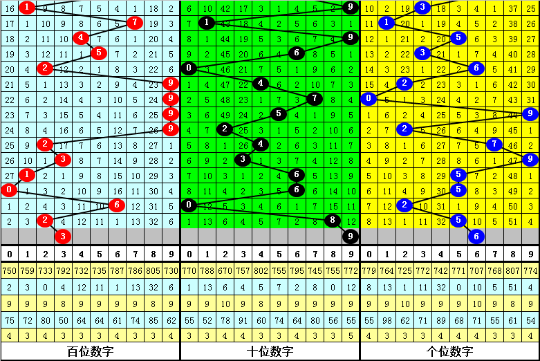 群龙无首_1 第10页