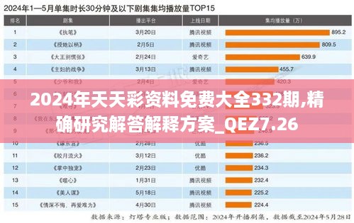 2024年天天彩资料免费大全,探索未来之门，揭秘2024年天天彩资料免费大全