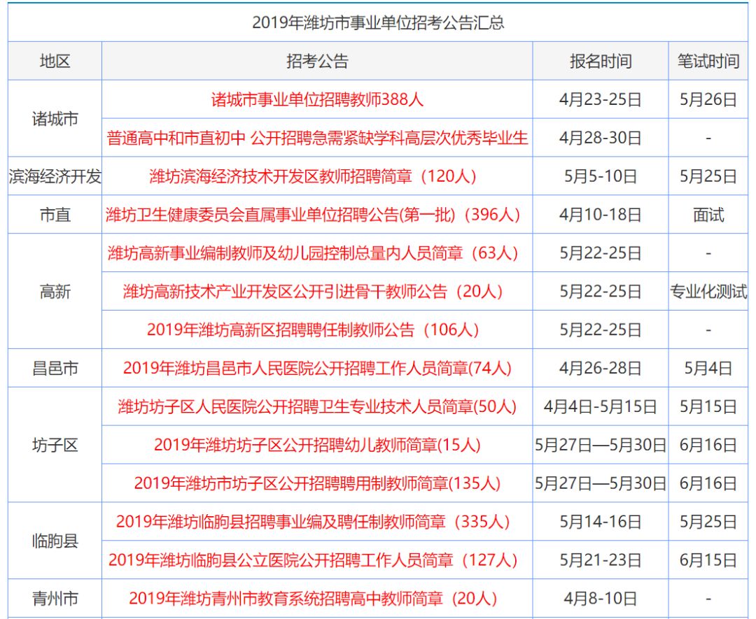 香港资料大全正版资料2024年免费,香港资料大全正版资料2024年免费，深入了解香港的全方位指南