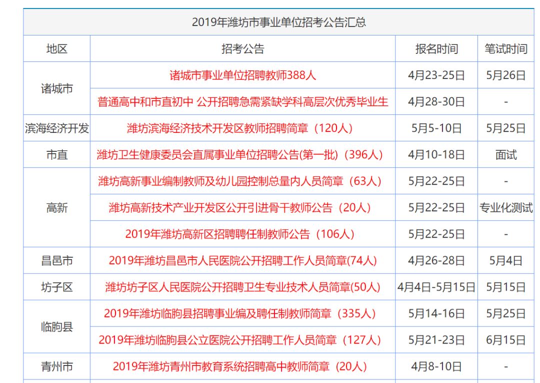 售前咨询 第445页