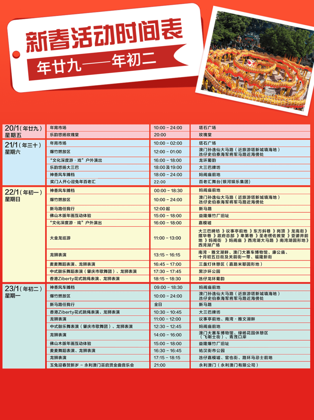 狐假虎威 第10页