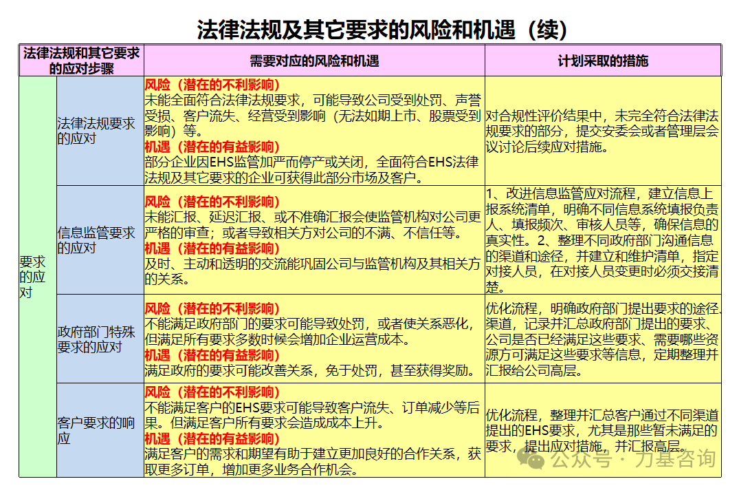 新澳门资料免费精准,新澳门资料免费精准——警惕背后的违法犯罪风险