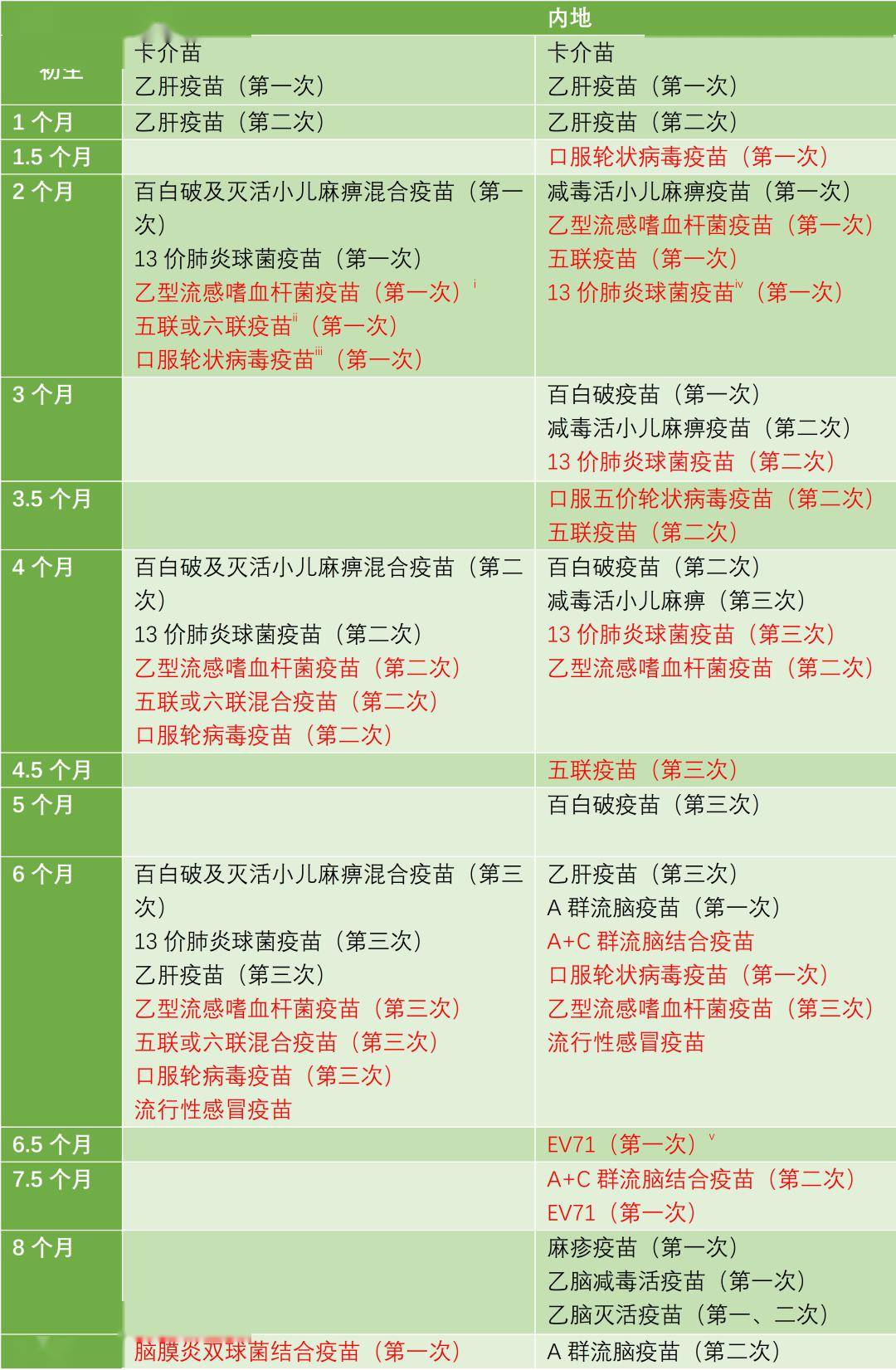 香港二四六开奖资料大全一,香港二四六开奖资料大全一，深度解析与预测分析