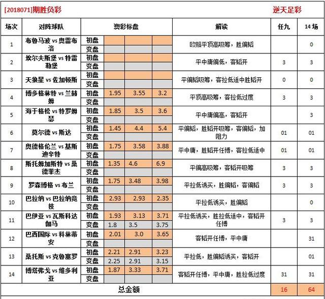 金戈铁马 第12页