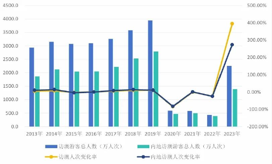 2024新澳门历史开奖记录,揭秘新澳门历史开奖记录，探寻背后的故事与趋势（2024年回顾）