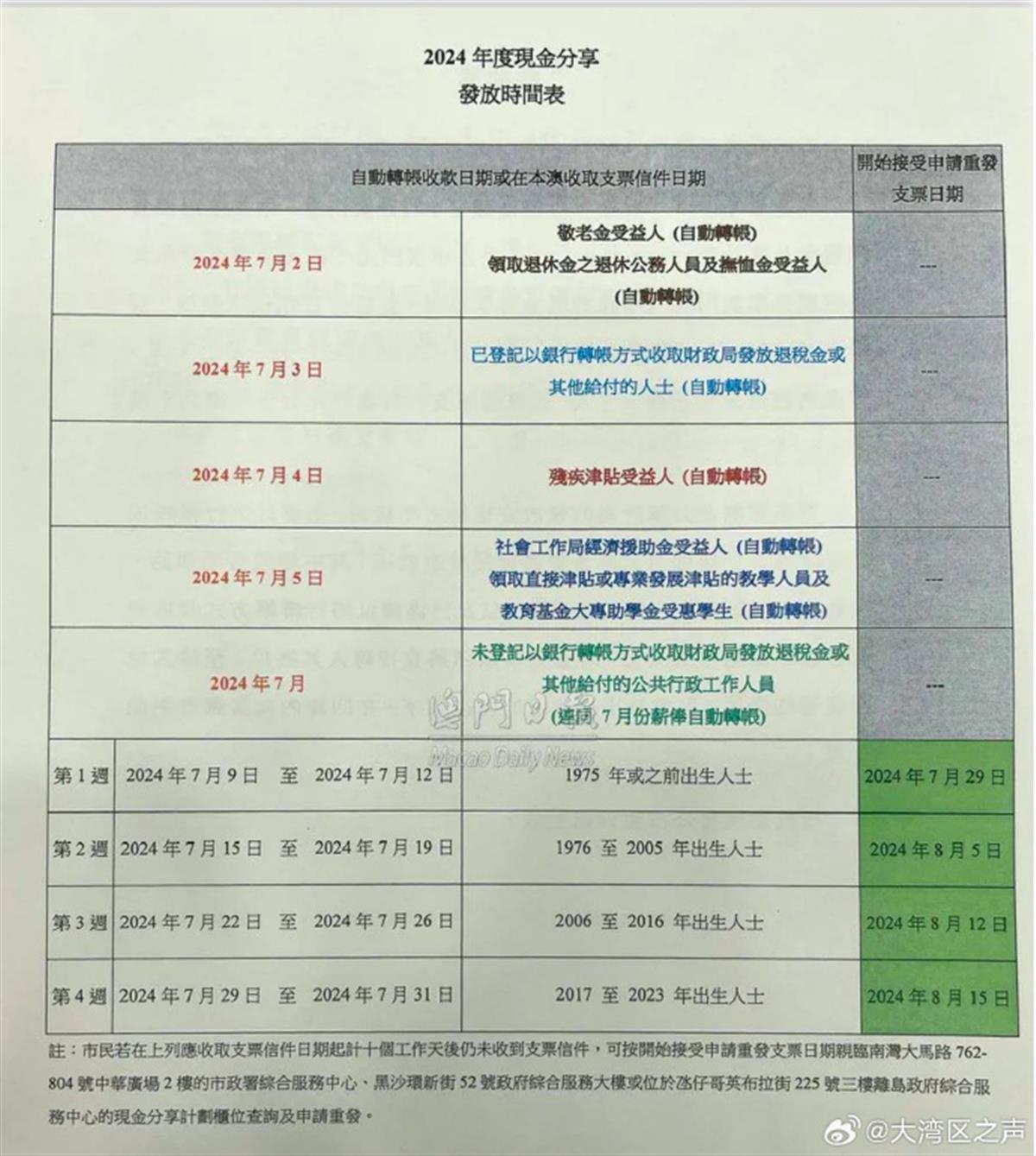 澳门开奖结果2024开奖记录今晚,澳门开奖结果2024年开奖记录——今晚的历史性时刻