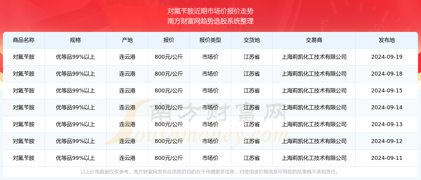 新澳门开奖结果2024开奖记录,澳门新开奖结果2024年开奖记录深度解析