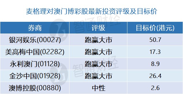 澳门三中三码精准100%,澳门三中三码精准100%，揭示犯罪真相与防范策略