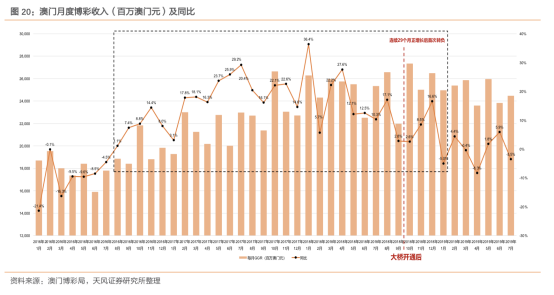 兔死狗烹_1 第10页