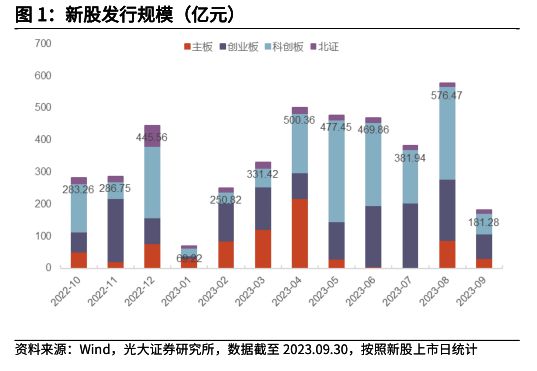 第3850页