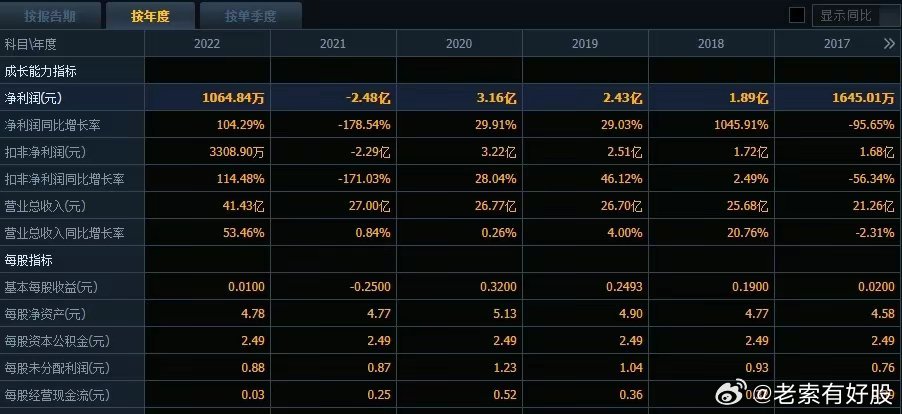 2024今晚新澳开奖号码,揭秘未来，新澳开奖号码预测与探索