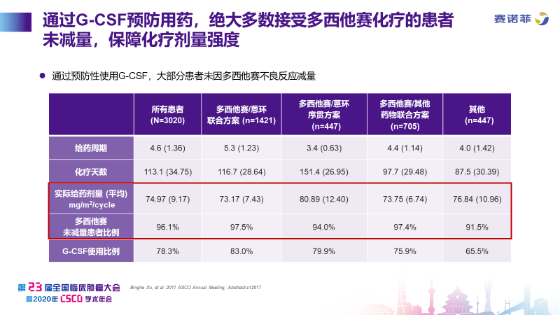 人困马乏 第9页