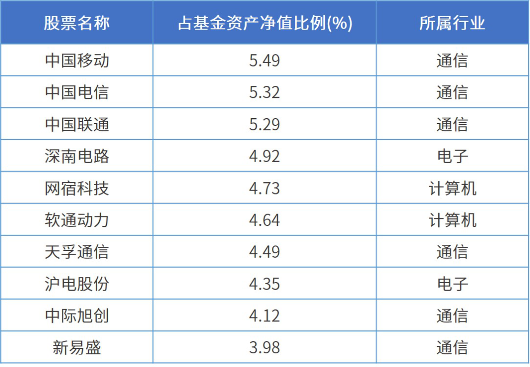 汗马功劳 第8页