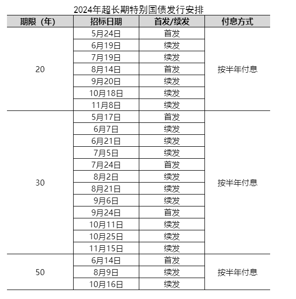 新澳今晚开奖结果查询表34期,新澳今晚开奖结果查询表第34期详细分析与解读