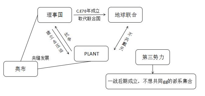 冉冉 第10页