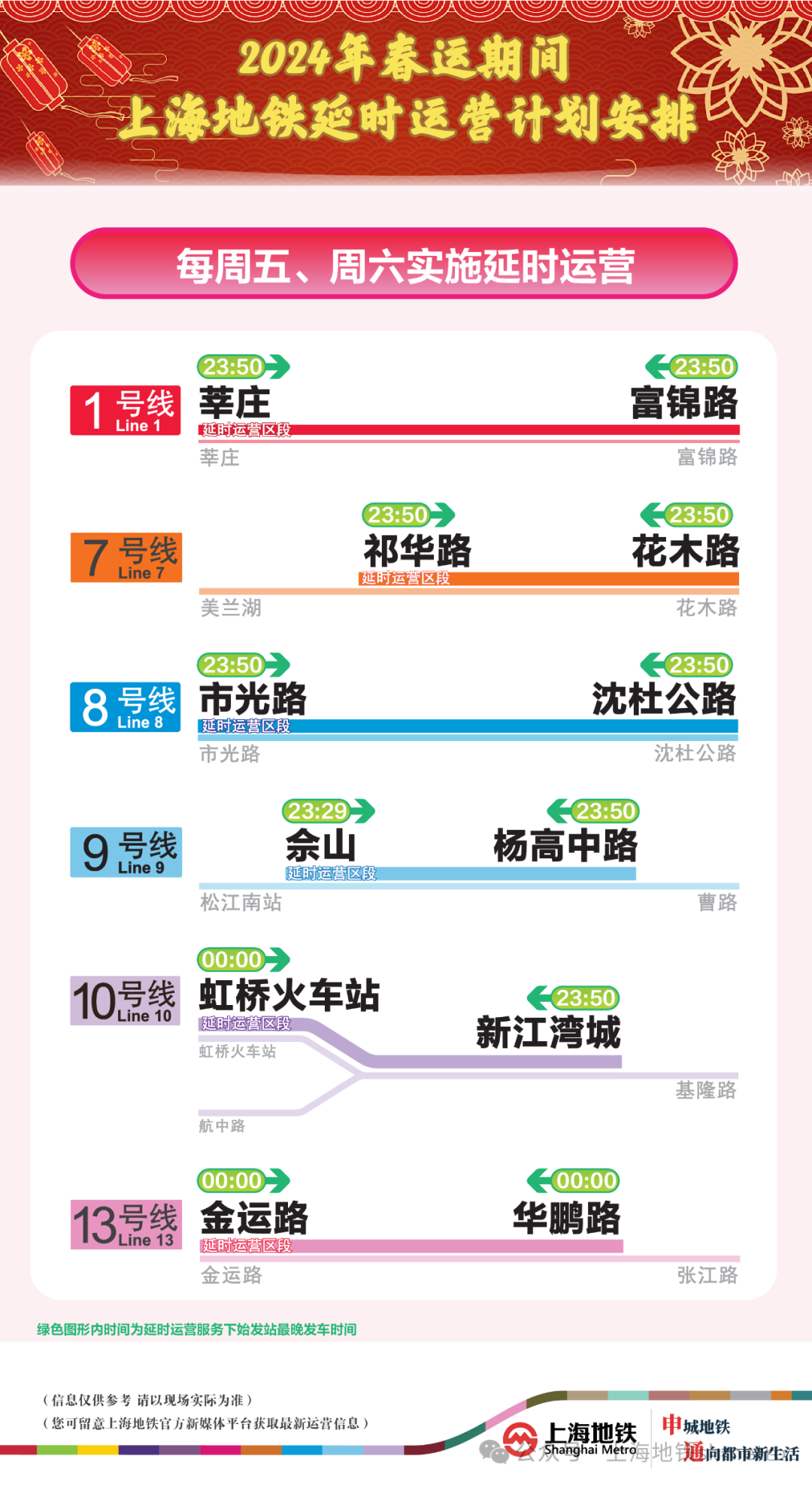 降龙伏虎 第8页