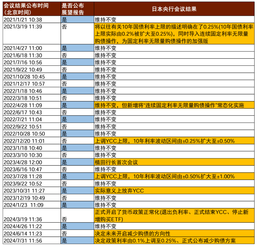 2024新奥资料免费49图库,探索新奥资料免费图库，揭秘2024年最新资源与图库魅力