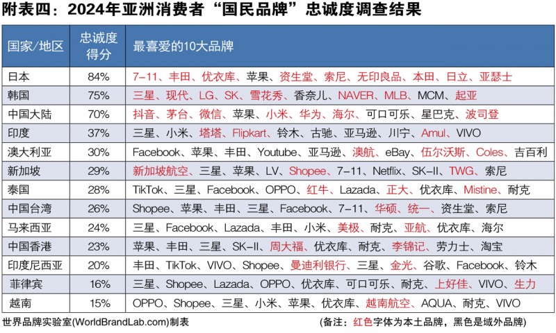 2024正版资料大全好彩网,探索正版资料的世界，2024年好彩网的大数据资源大观