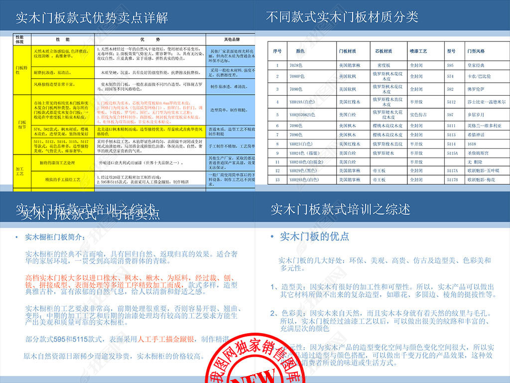 正版综合资料一资料大全,正版综合资料一资料大全，重要性、获取途径及使用建议