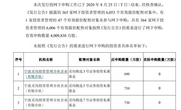 笨鸟先飞 第9页