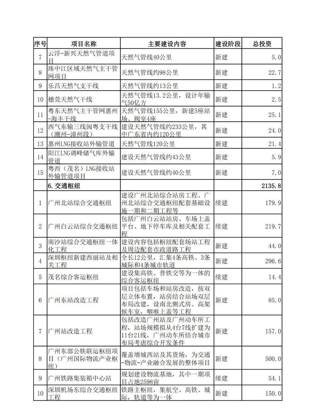 新澳准资料免费提供,新澳准资料免费提供的重要性及其影响