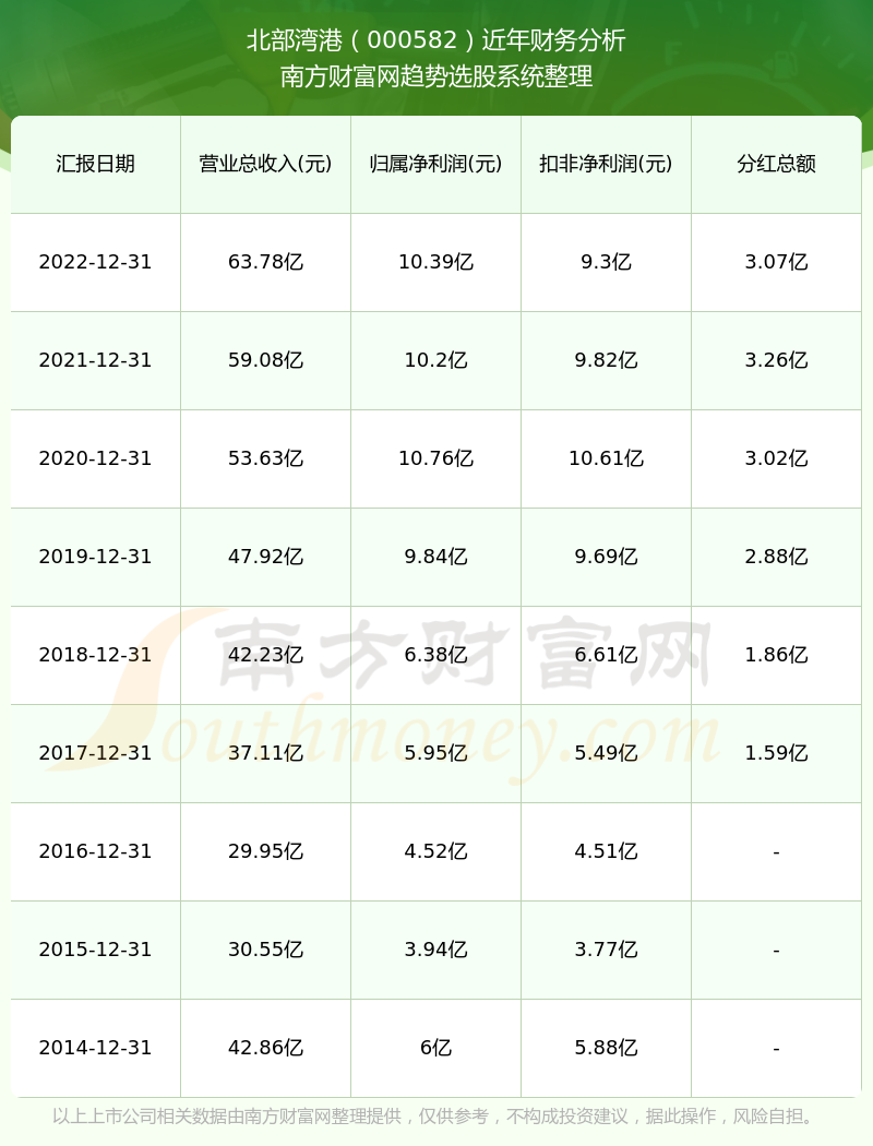 狐疑不决 第10页