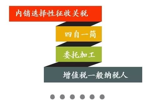 2024澳门挂牌正版挂牌今晚,2024澳门挂牌正版挂牌今晚，探索澳门挂牌的魅力和未来展望