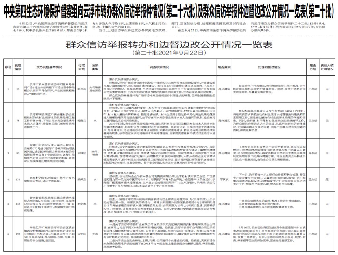 碧波荡漾 第8页