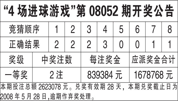 香港6合开奖结果+开奖记录2024,香港六合开奖结果及开奖记录分析（XXXX年）