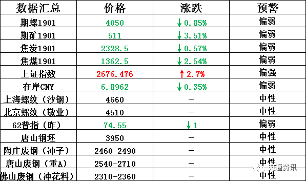 新澳历史开奖结果记录大全最新,新澳历史开奖结果记录大全最新，深度解析与数据洞察