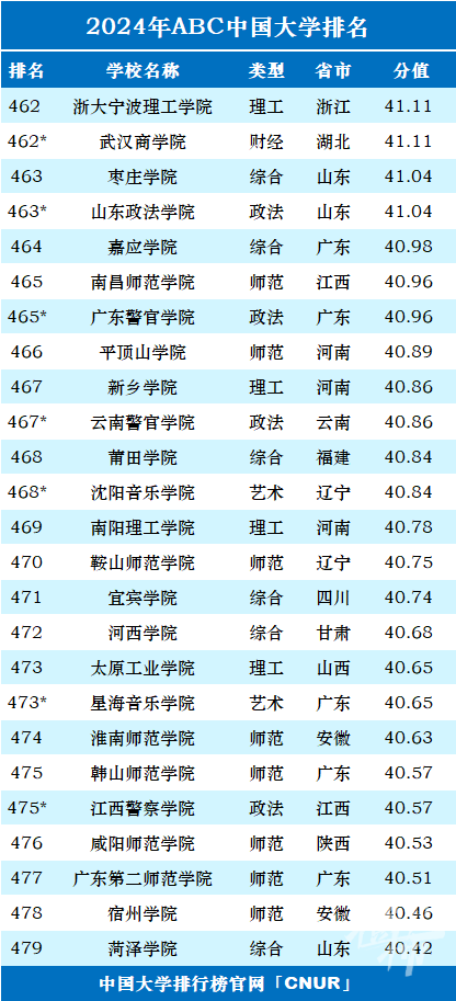 2024年香港正版资料大全最新版,香港正版资料大全最新版 2024年概览