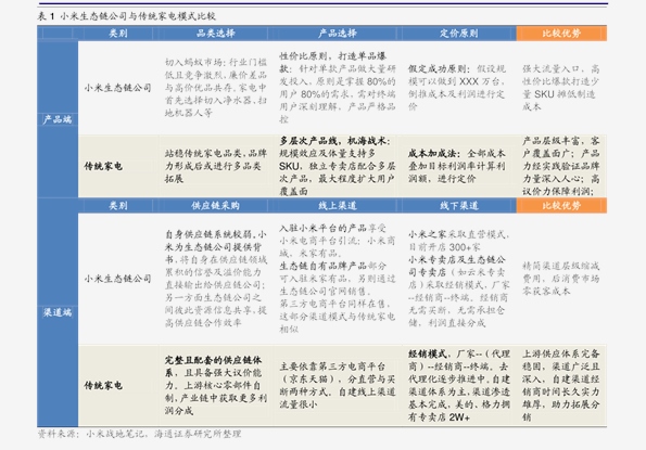 画龙点睛 第14页