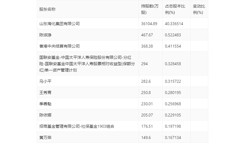 2024新奥历史开奖记录56期,揭秘新奥历史开奖记录，第56期的精彩瞬间与背后故事（2024年）