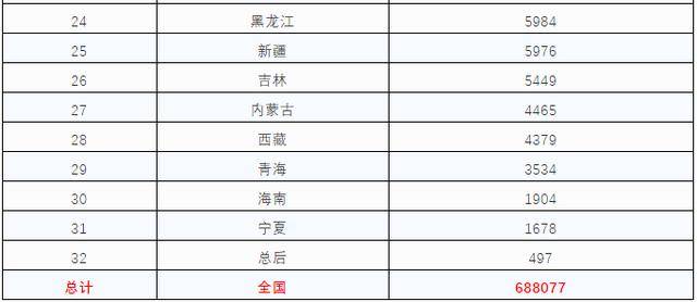 金戈铁马 第10页