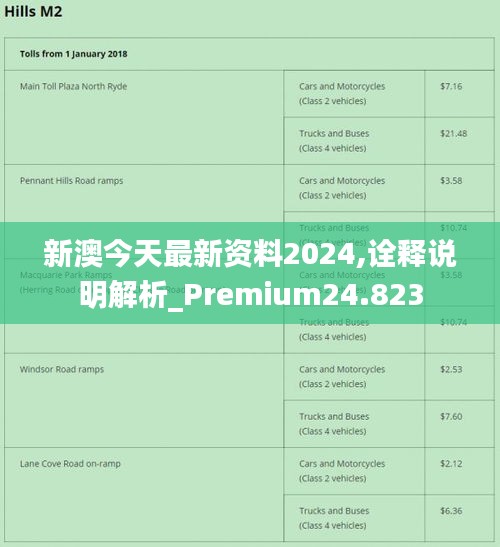 2024最新奥马资料传真,揭秘2024年最新奥马资料传真