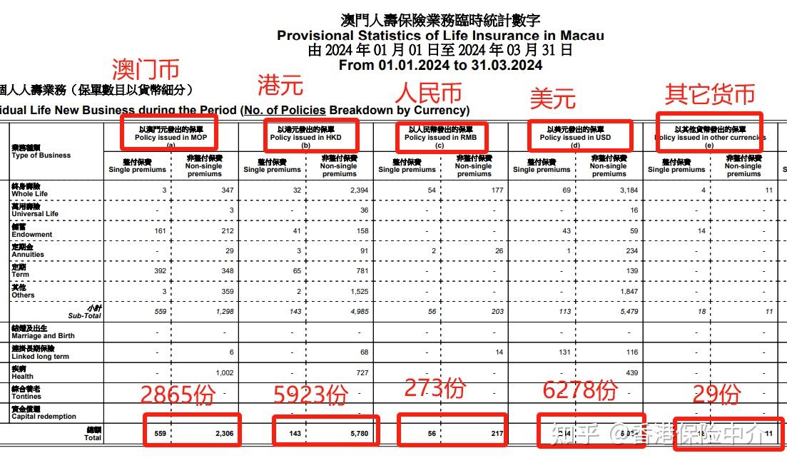 澳门2O24年全免咨料,澳门2024年全免咨料，未来的展望与畅想