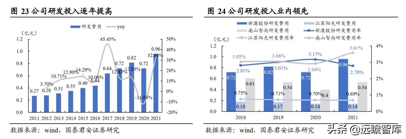 24年新澳免费资料,探索24年新澳免费资料的世界