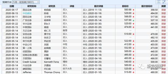 眉开眼笑 第5页