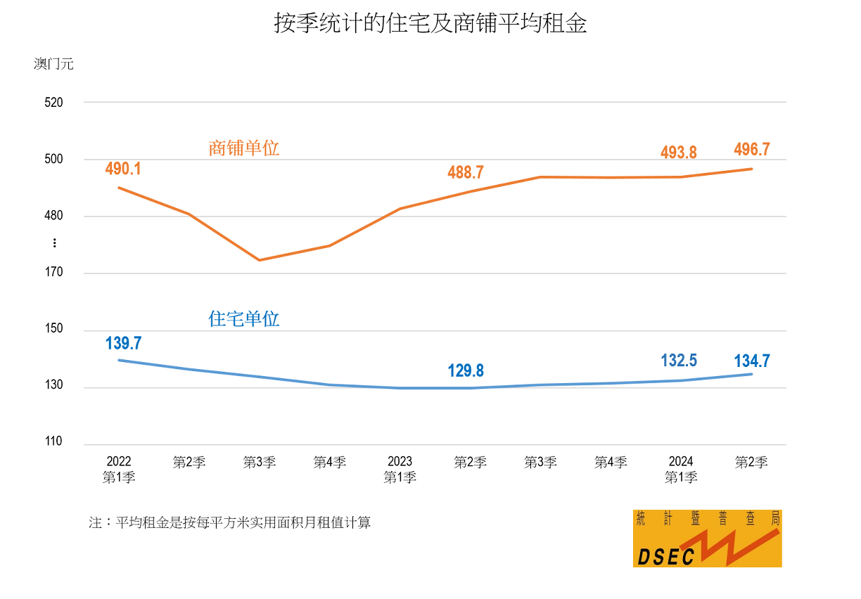 新澳今天最新资料2024年开奖,新澳最新开奖资料与未来预测，探索2024年的神秘之门